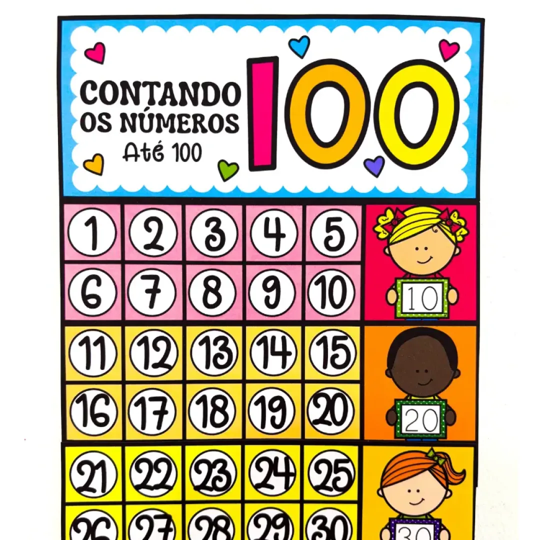 Quadro Numérico