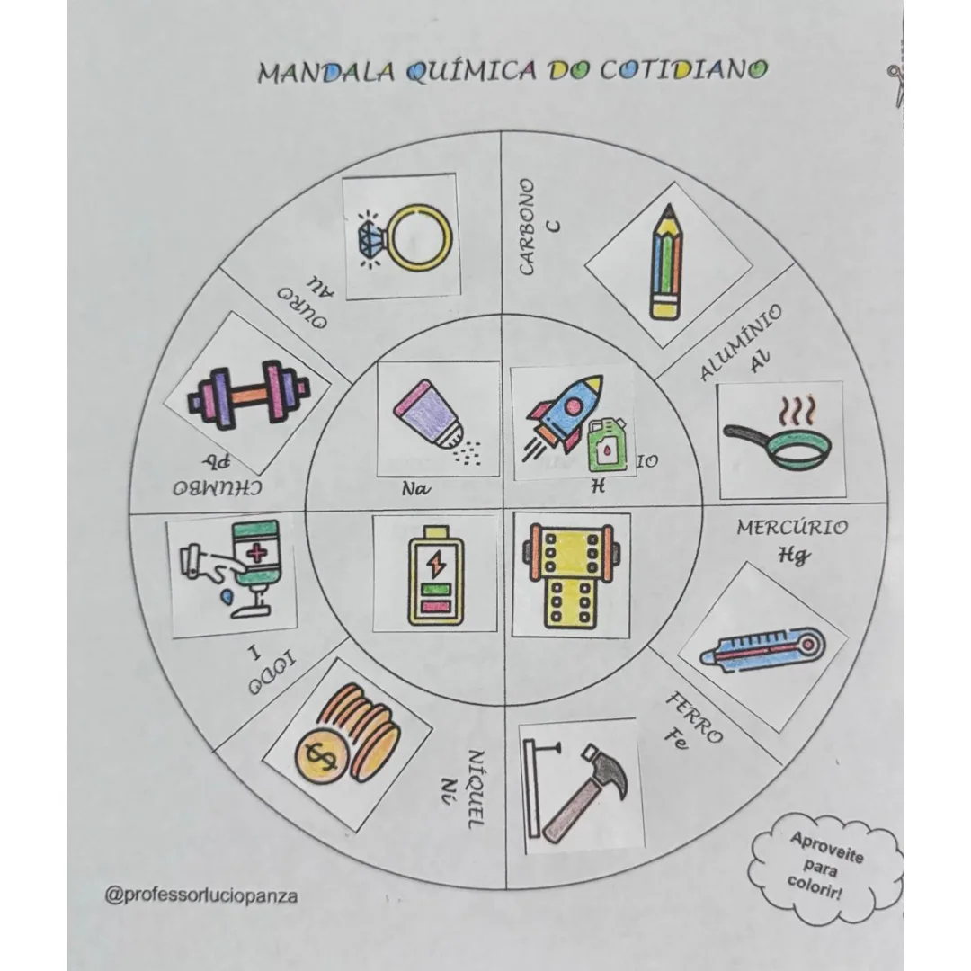 Química do Cotidiano Mandala Lúdica Recorte e Colagem em PDF 9° Ano