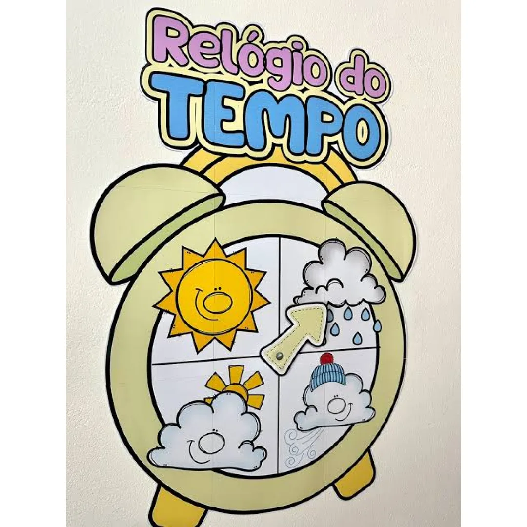 RELÓGIO DO TEMPO