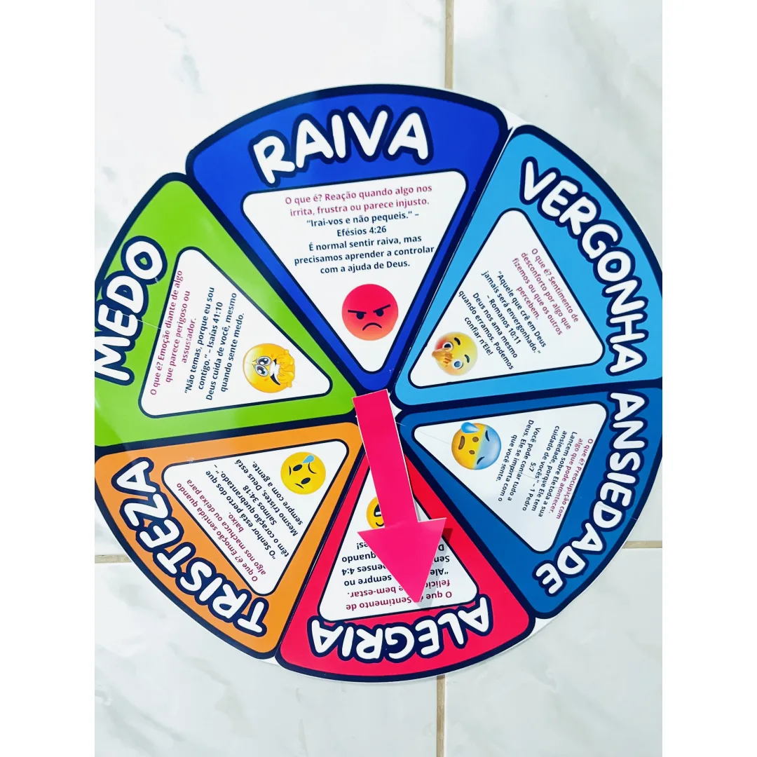 RODA BÍBLICA DAS EMOÇÕES