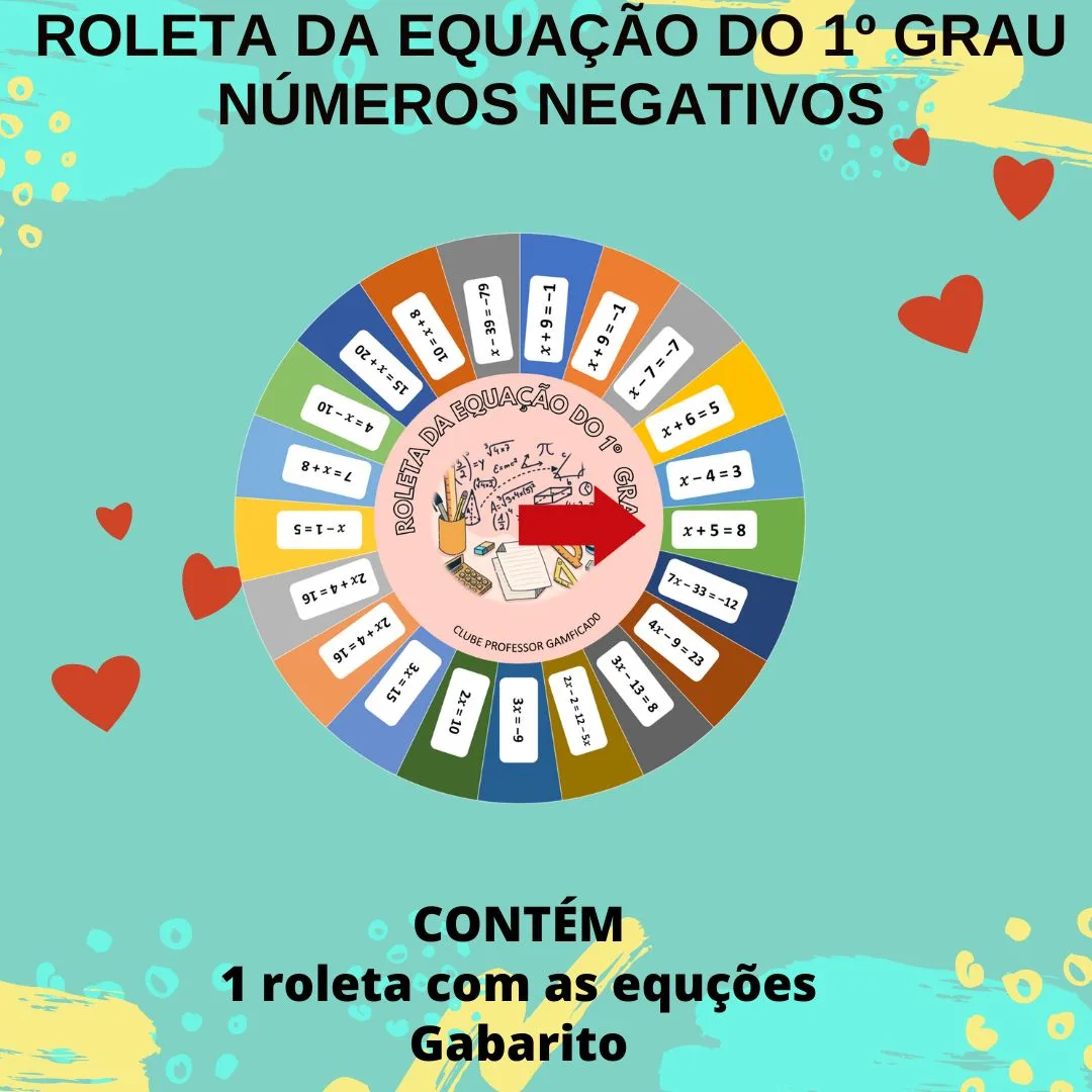 ROLETA DA EQUAÇÃO DO 1º GRAU - NÚMEROS NEGATIVOS