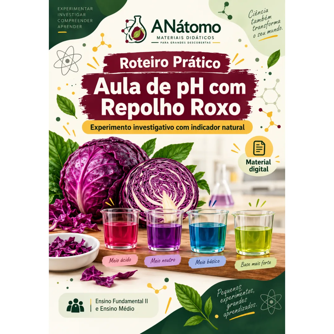 Roteiro de Aula Prática de Química – pH com Repolho Roxo | PDF