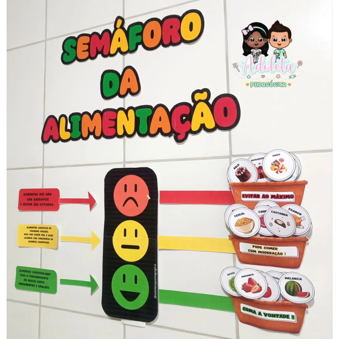 Semáforo da Alimentação