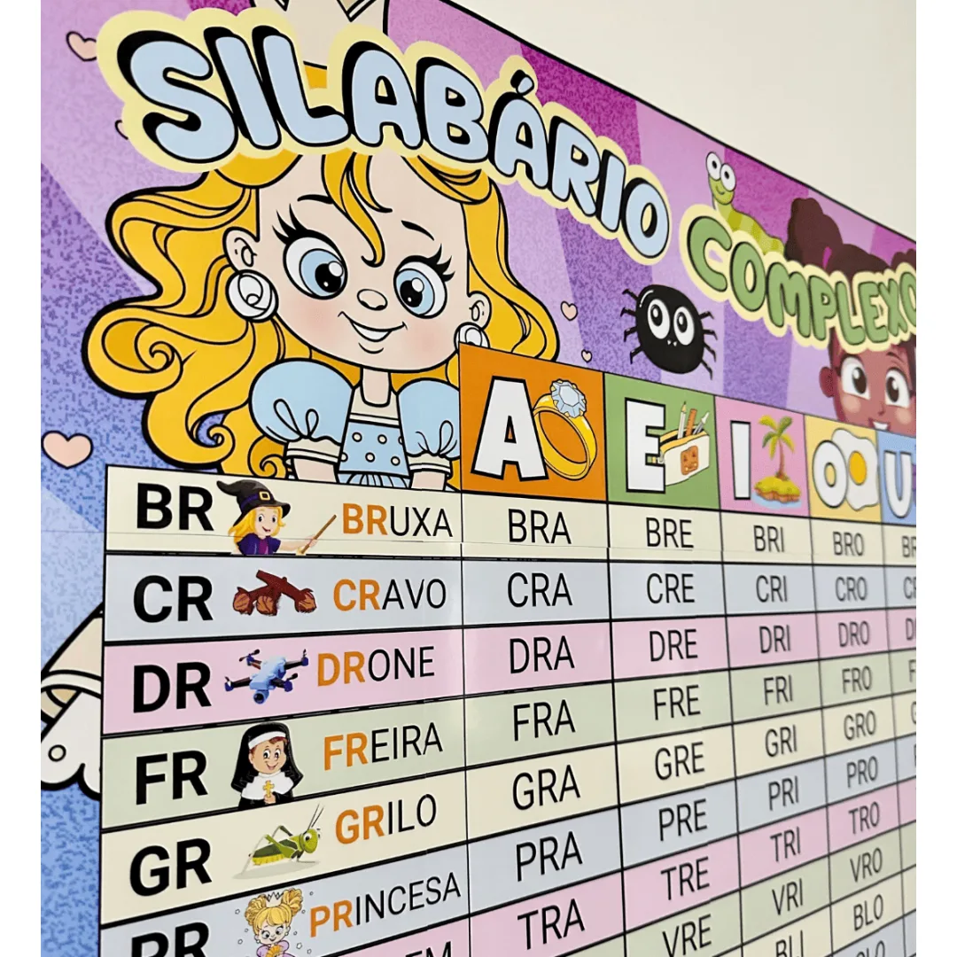 Silabário Sílabas Complexas