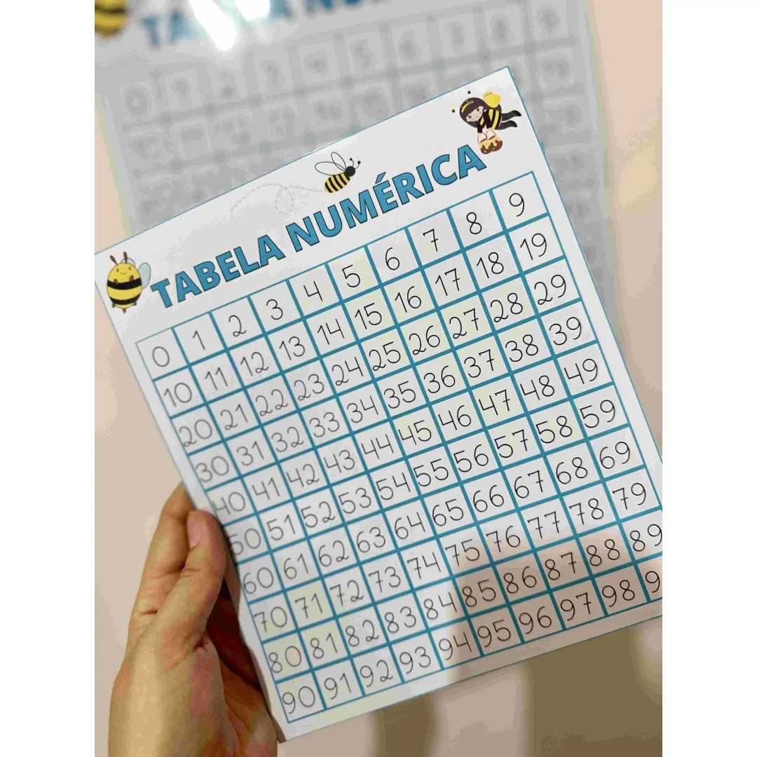 Tabela Numérica 0 a 99