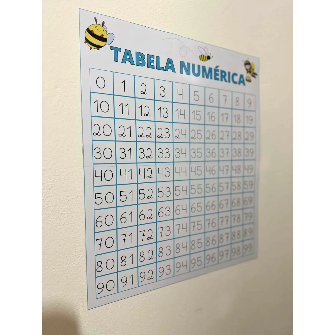 TABELA NUMÉRICA  ATÉ  99