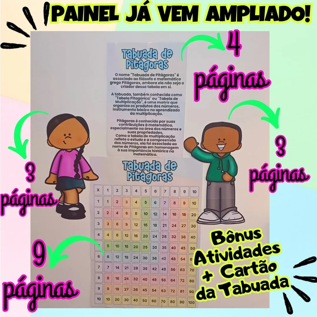 TABUADA DE PITÁGORAS