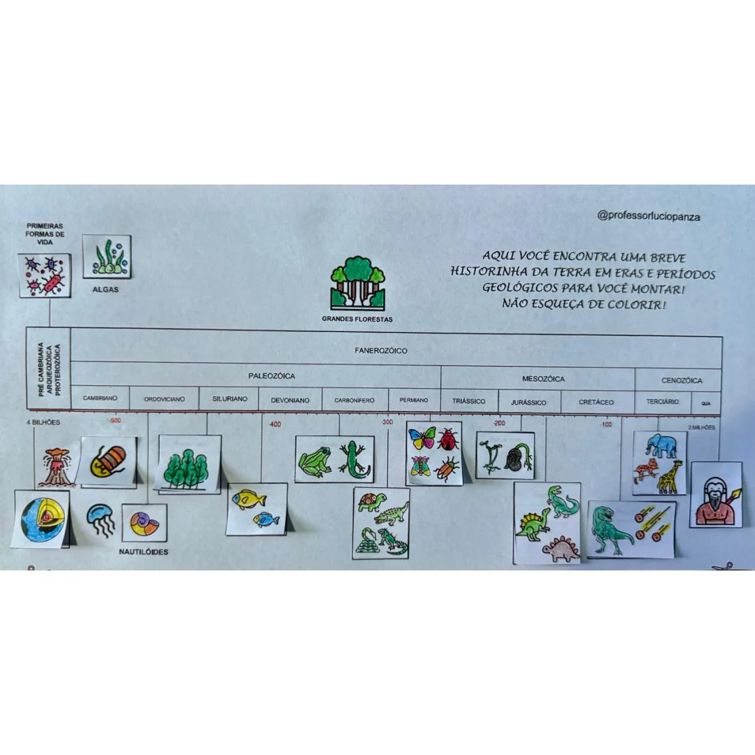 Tempo Geológico Mapa Mental/ Cronológico Recorte e Colagem em PDF 6° Ano