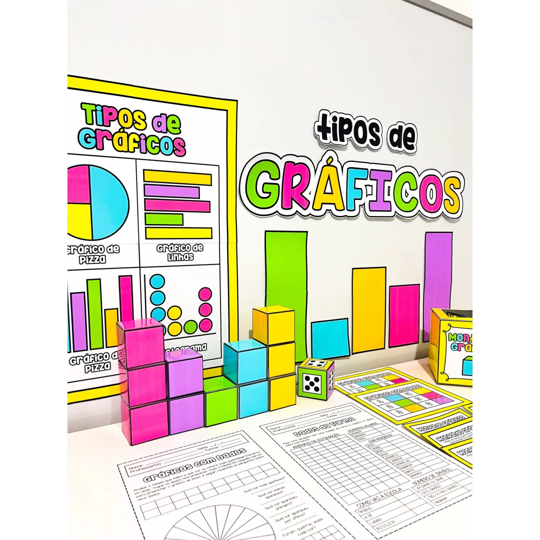 TRABALHANDO GRÁFICOS - ANOS INICIAIS