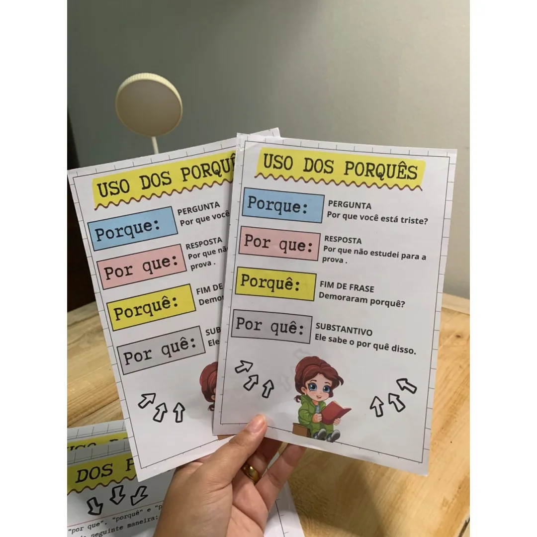 Uso dos Porques — Pronto para Imprimir