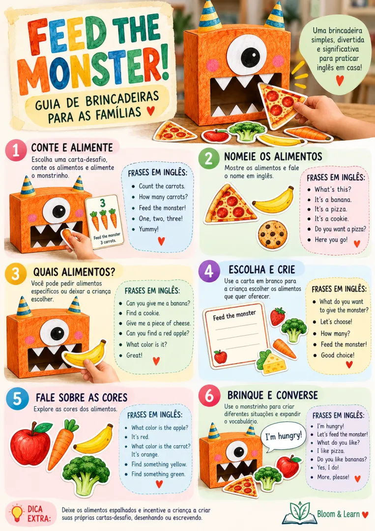 Alimente o Monstrinho! Jogo Pedagógico para Imprimir – Educação Infantil PDF — imagem 3
