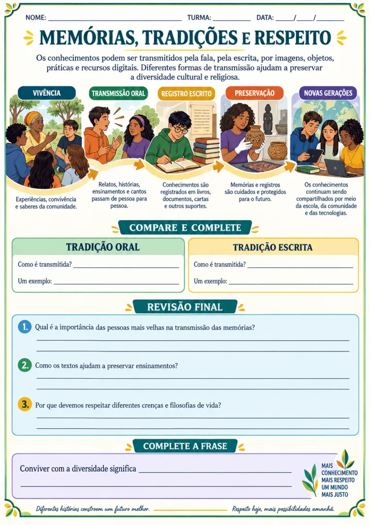 📚 APOSTILA DE ATIVIDADES DE ENSINO RELIGIOSO – ENSINO FUNDAMENTAL II — imagem 2
