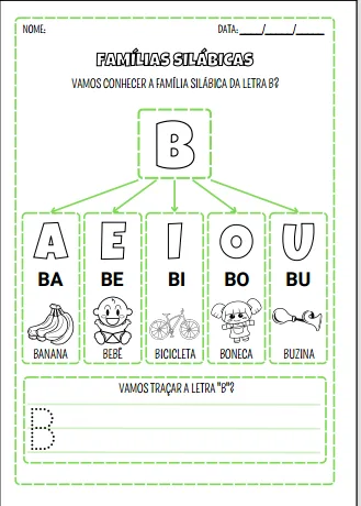 Apostila de Famílias Silábicas Alfabetização - PDF — imagem 2