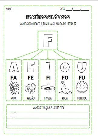 Apostila de Famílias Silábicas Alfabetização - PDF — imagem 5