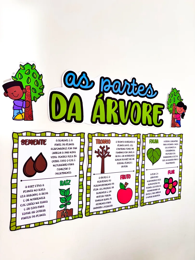 As partes da Árvore — imagem 5