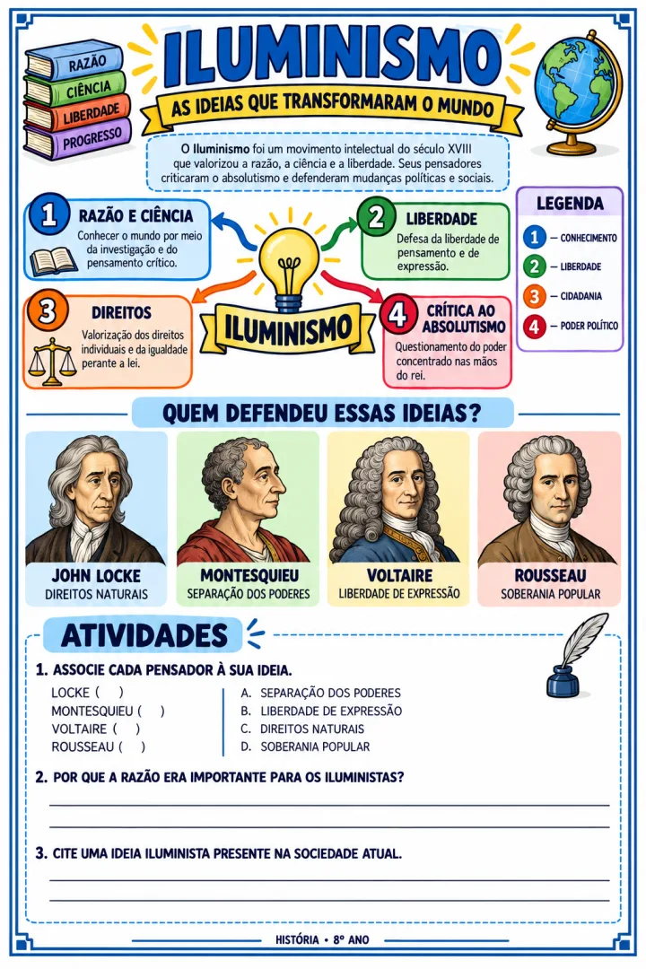 Atividade de História - Iluminismo - PDF — imagem 3
