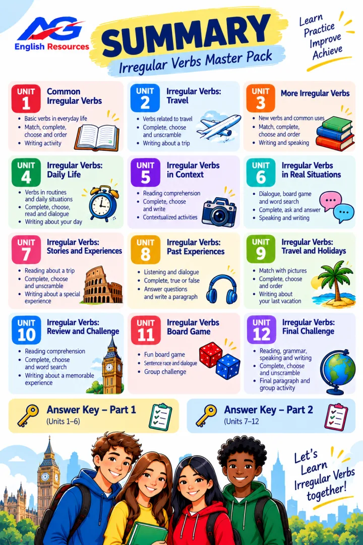 Atividades de Verbos Irregulares em Inglês 12 Unit - Ensino Fundamental - PDF - A1 - B2 Atividades Divestidas — imagem 2