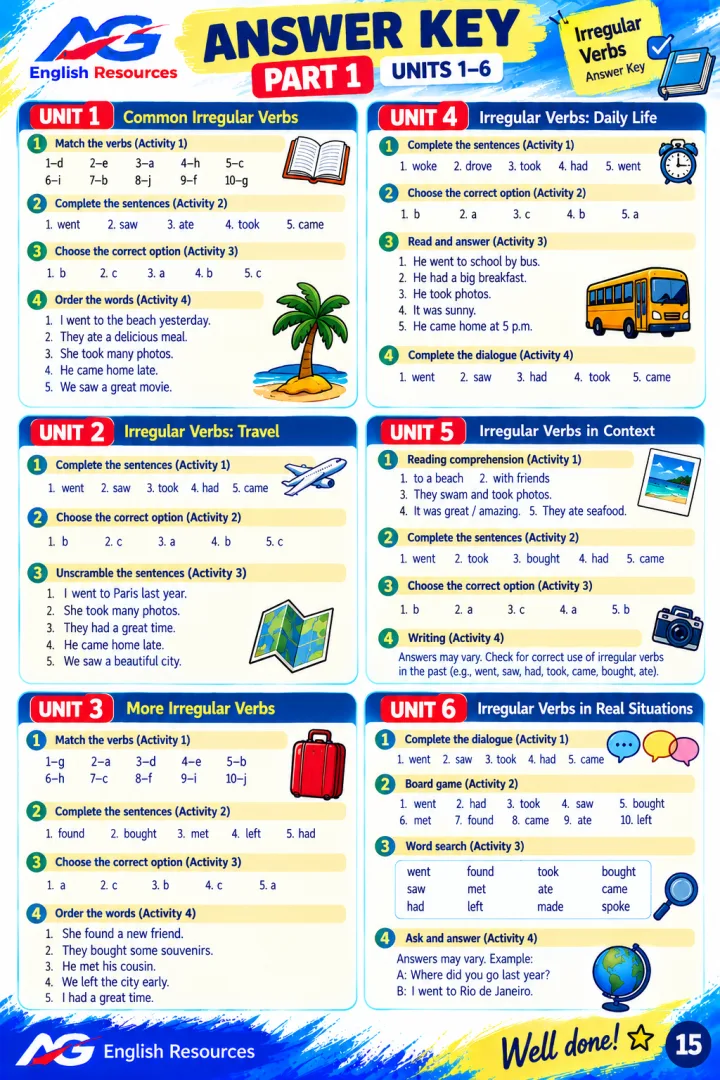 Atividades de Verbos Irregulares em Inglês 12 Unit - Ensino Fundamental - PDF - A1 - B2 Atividades Divestidas — imagem 6