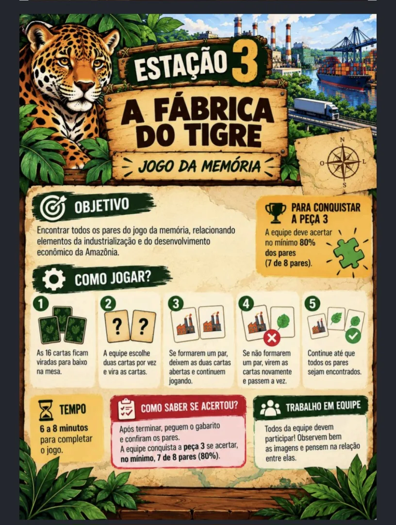 Atividades sobre Tigres Asiáticos - 9º Ano - Geografia - PDF — imagem 2