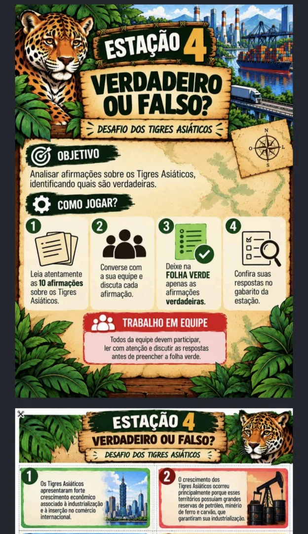 Atividades sobre Tigres Asiáticos - 9º Ano - Geografia - PDF — imagem 3
