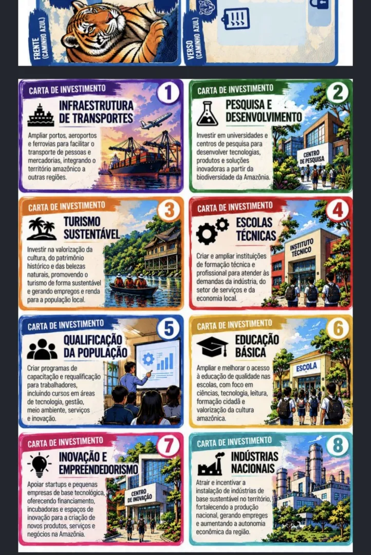 Atividades sobre Tigres Asiáticos - 9º Ano - Geografia - PDF — imagem 4