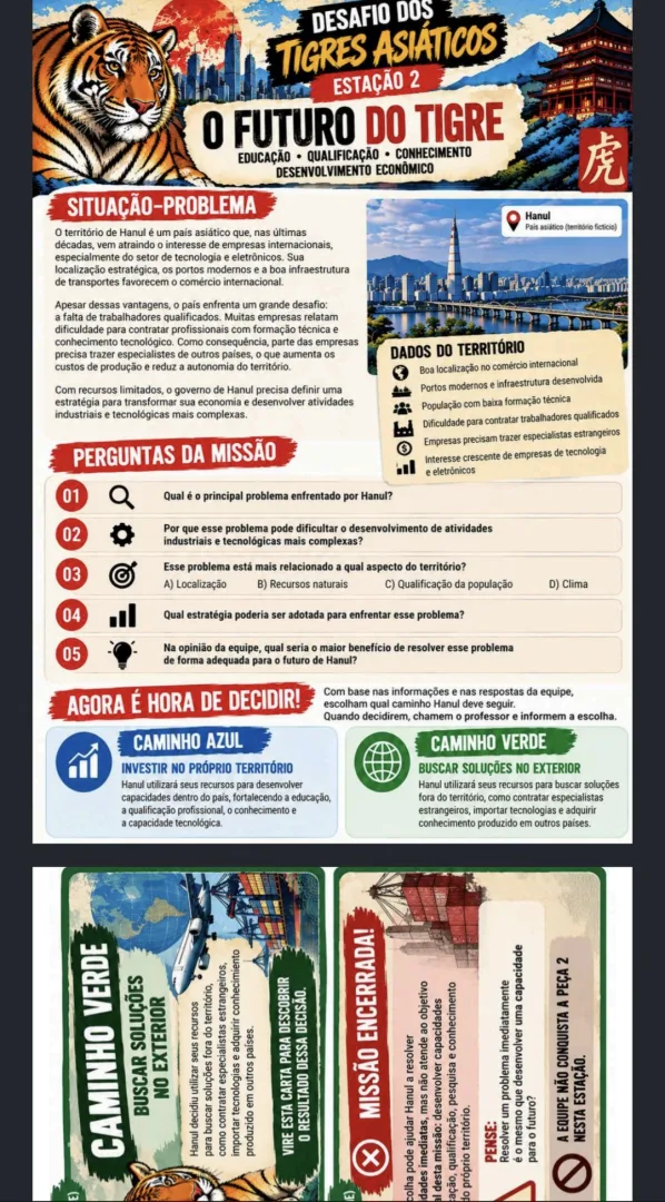 Atividades sobre Tigres Asiáticos - 9º Ano - Geografia - PDF — imagem 5