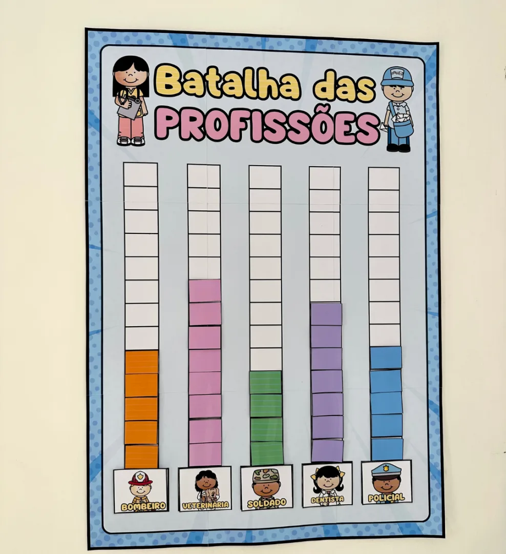 Batalha das Profissões — imagem 2