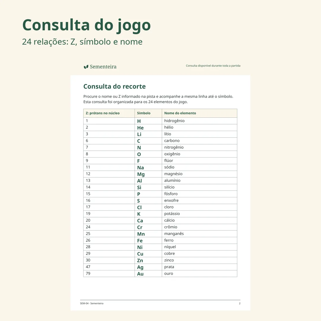 Bingo Químico: nome, símbolo e número atômico — imagem 3