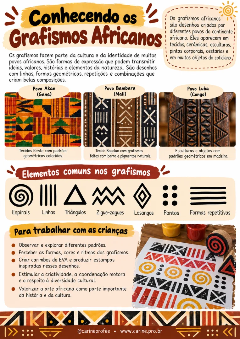 Carimbos de Grafismos Africanos em PDF- Educação Infantil — imagem 2
