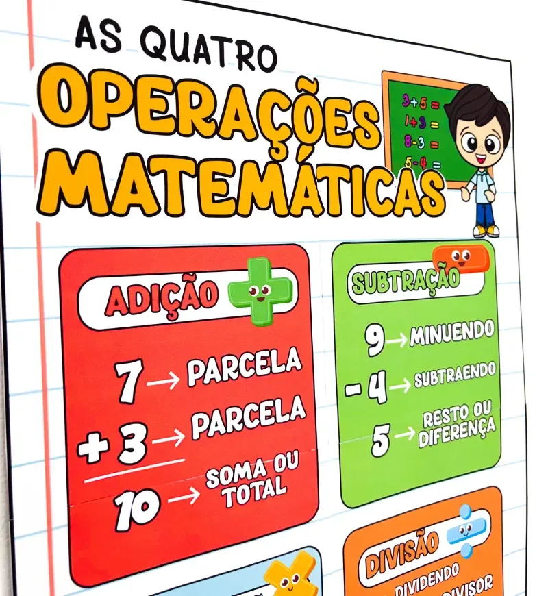 Cartaz 4 Operações Matemáticas - PDF para Ensino Fundamental — imagem 5