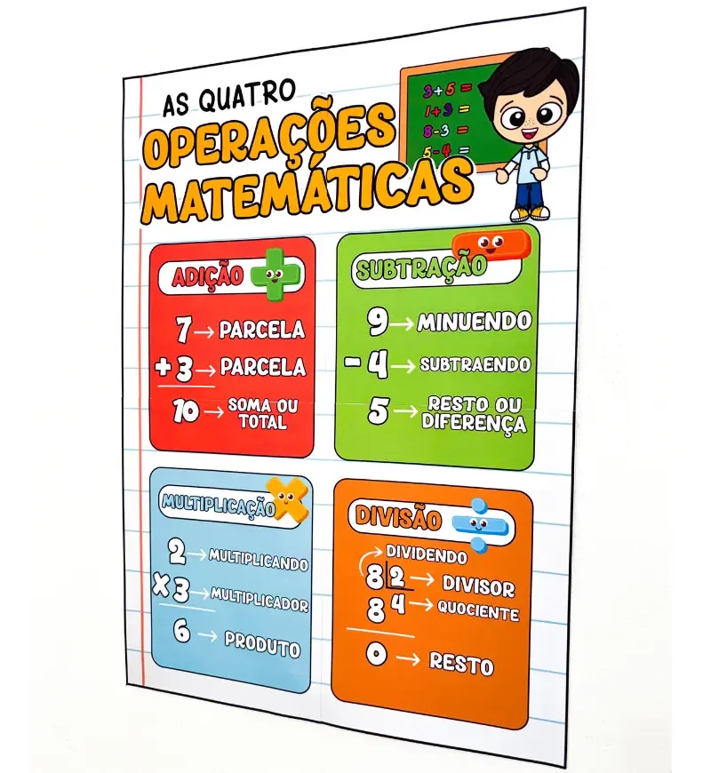 Cartaz 4 Operações Matemáticas - PDF para Ensino Fundamental — imagem 6