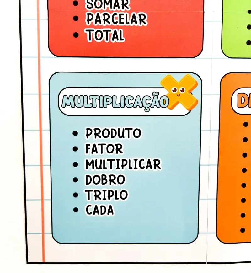 Cartaz de Termos Matemáticos - 4 Operações - PDF para Impressão — imagem 2