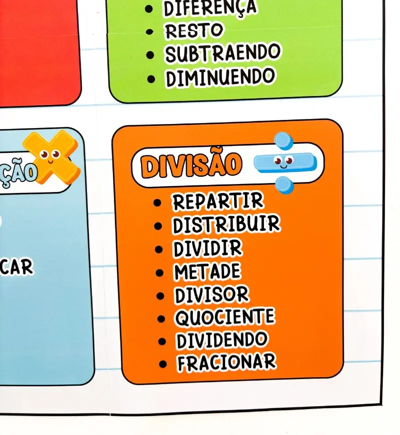 Cartaz de Termos Matemáticos - 4 Operações - PDF para Impressão — imagem 3
