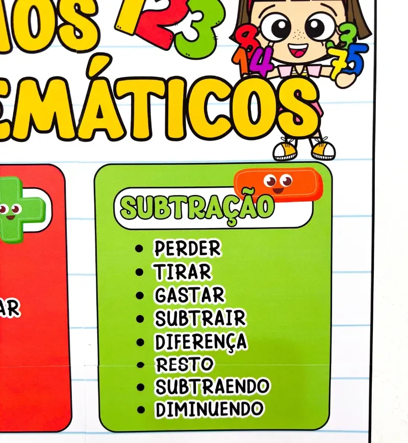 Cartaz de Termos Matemáticos - 4 Operações - PDF para Impressão — imagem 4