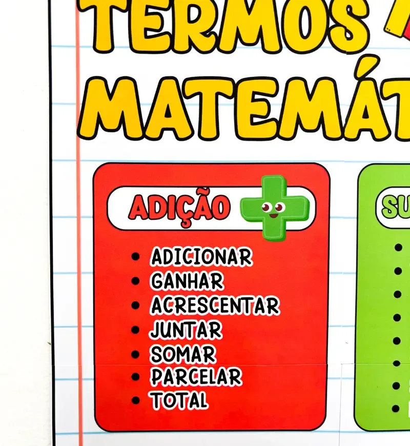 Cartaz de Termos Matemáticos - 4 Operações - PDF para Impressão — imagem 5