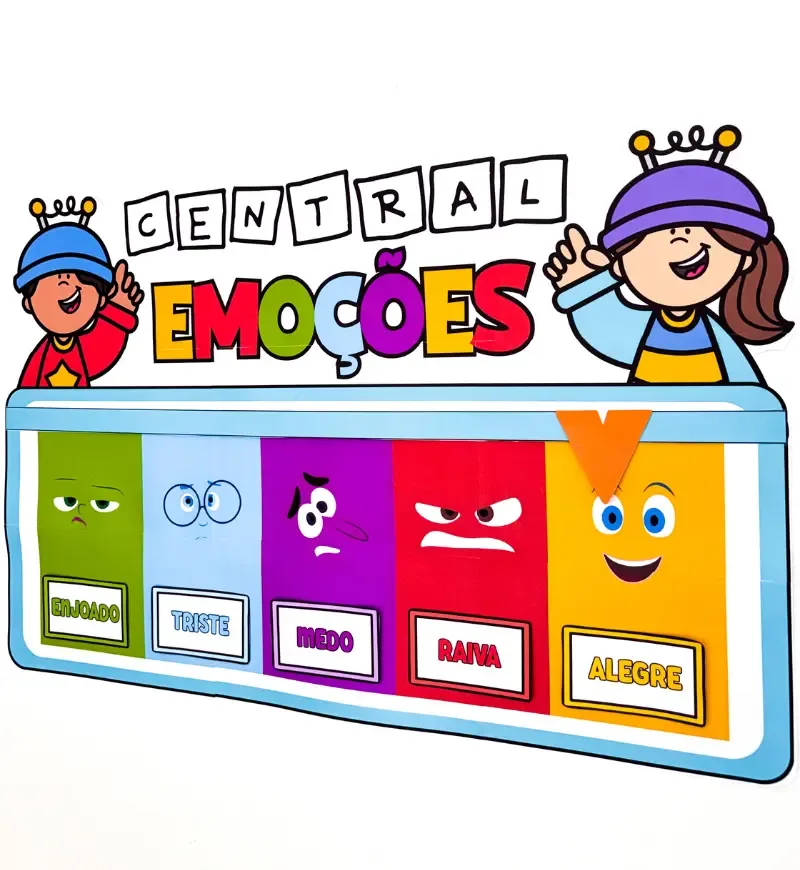 Central das Emoções - Painel Inteligência Emocional PDF — imagem 3