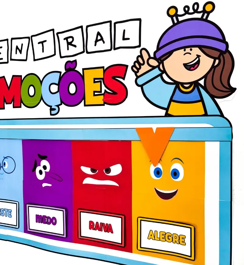 Central das Emoções - Painel Inteligência Emocional PDF — imagem 4