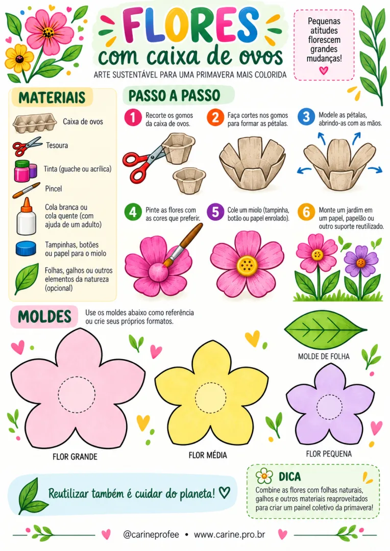 Coleção Primavera Ed Infantil em PDF — imagem 5