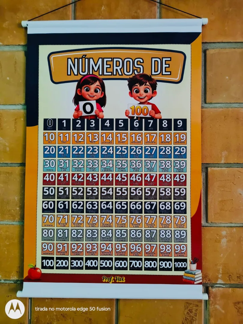 ✨ COMBO ESPECIAL – COLEÇÃO 7 BANNERS PEDAGÓGICOS ✨ — imagem 7