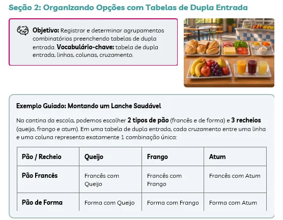 Descobrindo Possibilidades: Análise Combinatória para o 5º Ano em pdf — imagem 3