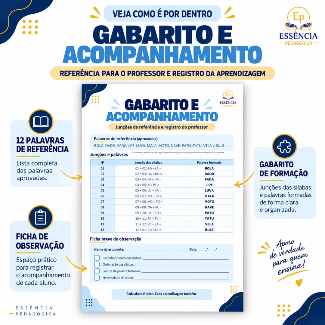 Dominó Silábico – Formando Palavras – 1º Ano – PDF — imagem 3