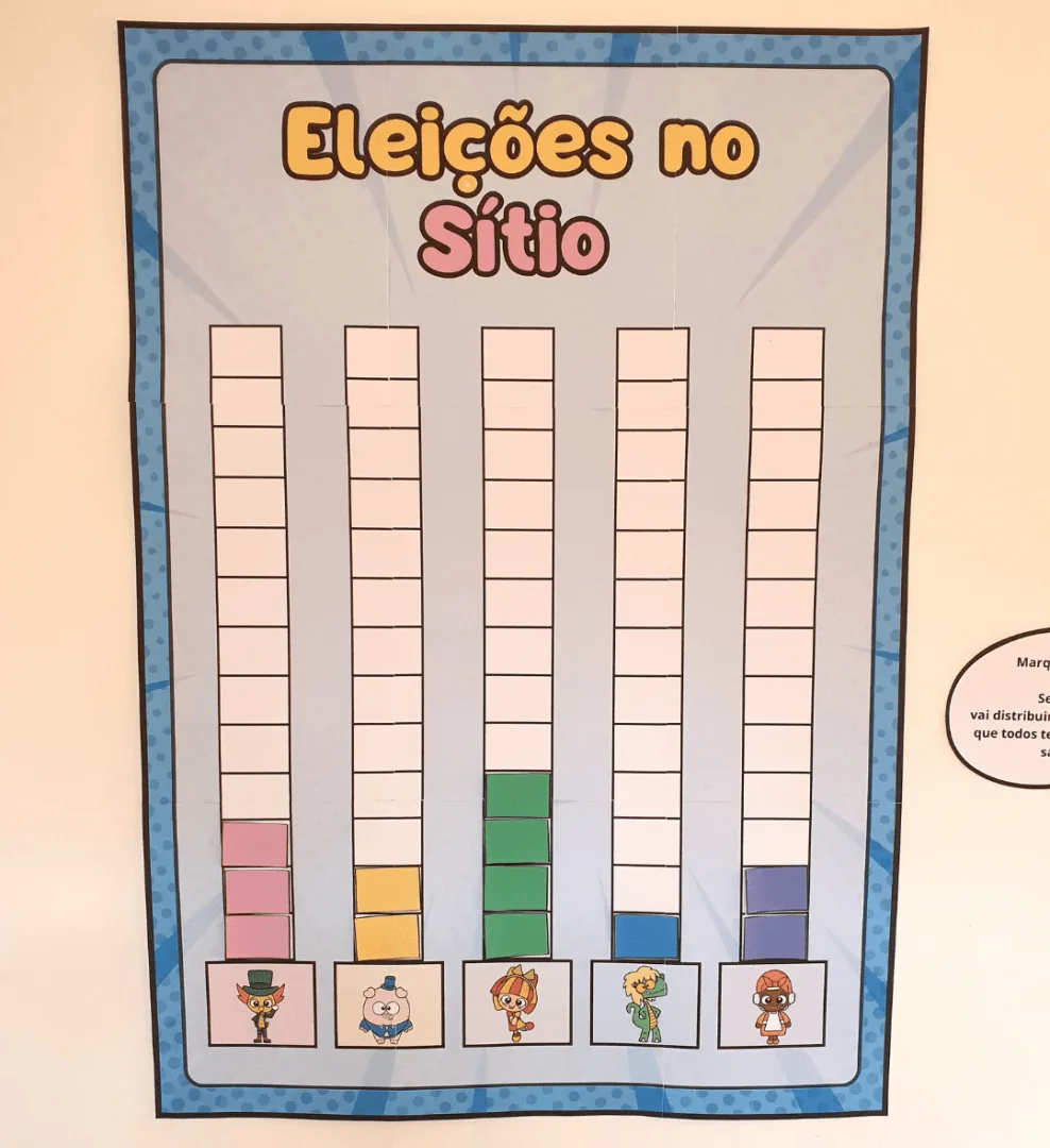 Eleições no Sítio — imagem 4