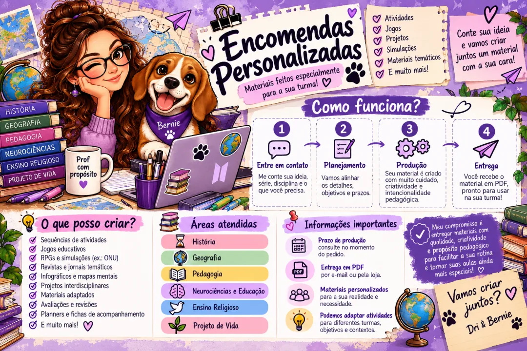 Materiais Pedagógicos Personalizados em PDF | Atividades, Jogos e Projetos — imagem 2