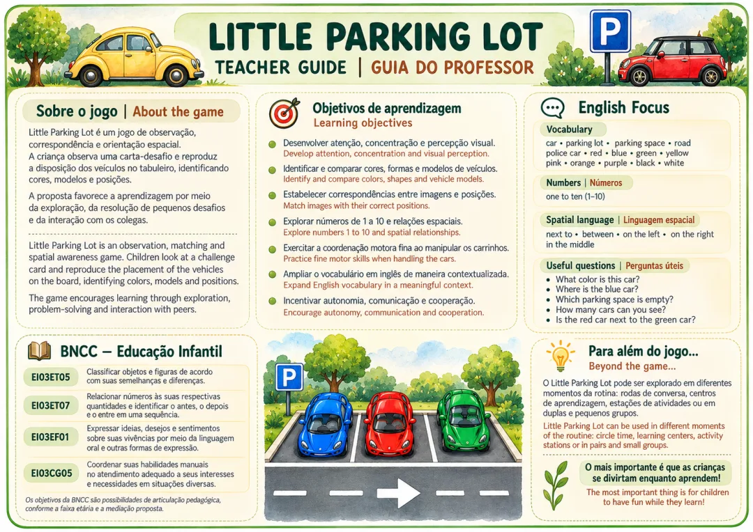 Estacione os Carrinhos - Um jogo de observação, raciocínio lógico, Educação Infantil pdf — imagem 2