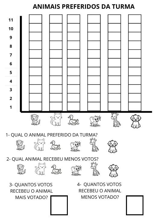 Estudo de Gráficos - Animais Preferidos da Turma - GRATUITO - PDF — imagem 2