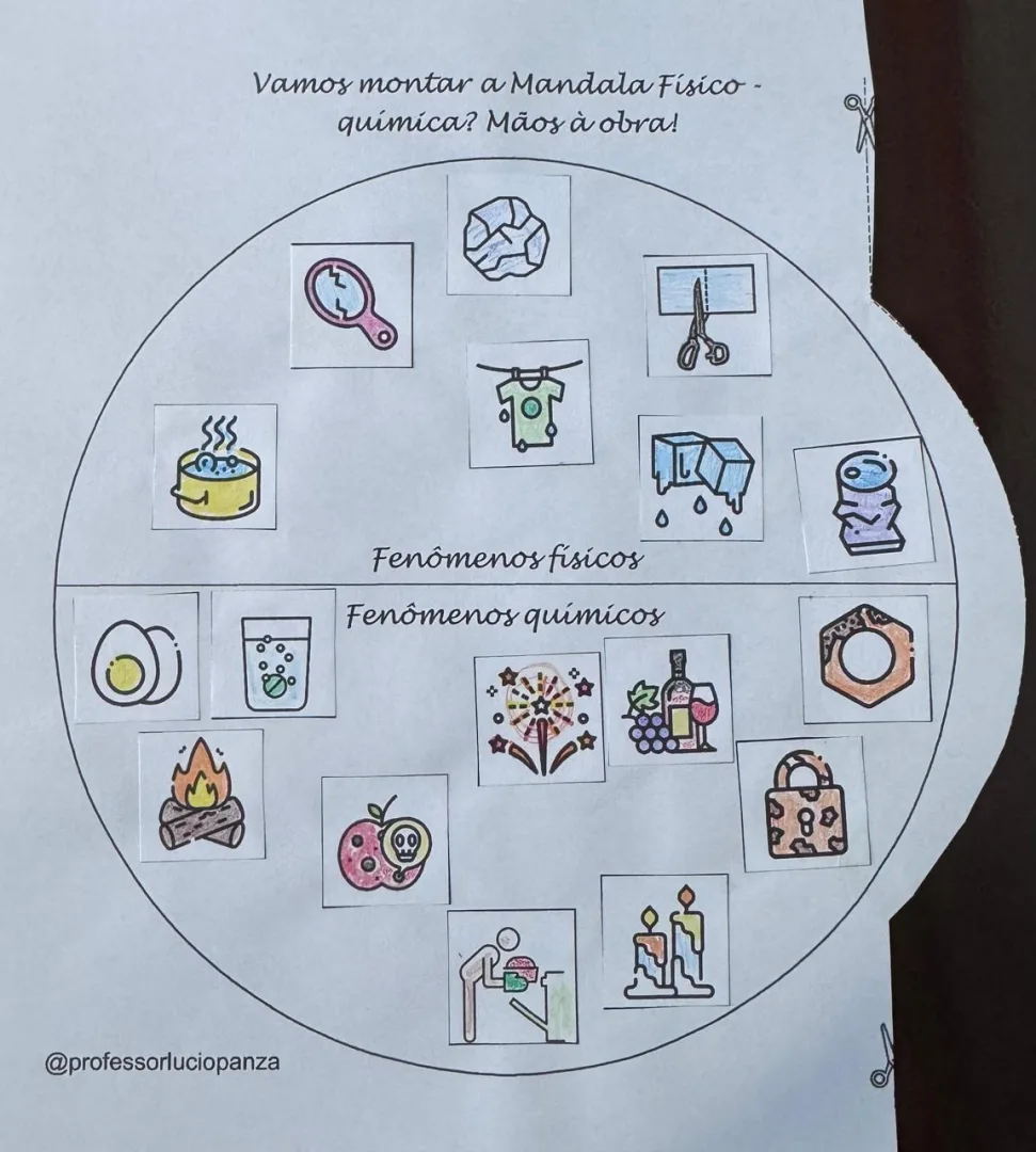 Fenômenos Físicos e Químicos Mandala Lúdica Recorte e Colagem em PDF 6° Ano — imagem 2