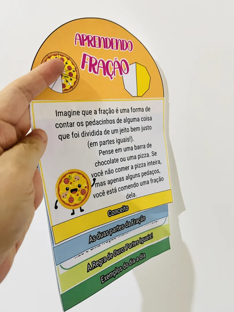  Flipbook de Frações para Ensino Fundamental – Numerador, Denominador, Tipos e Comparação de Frações — imagem 4