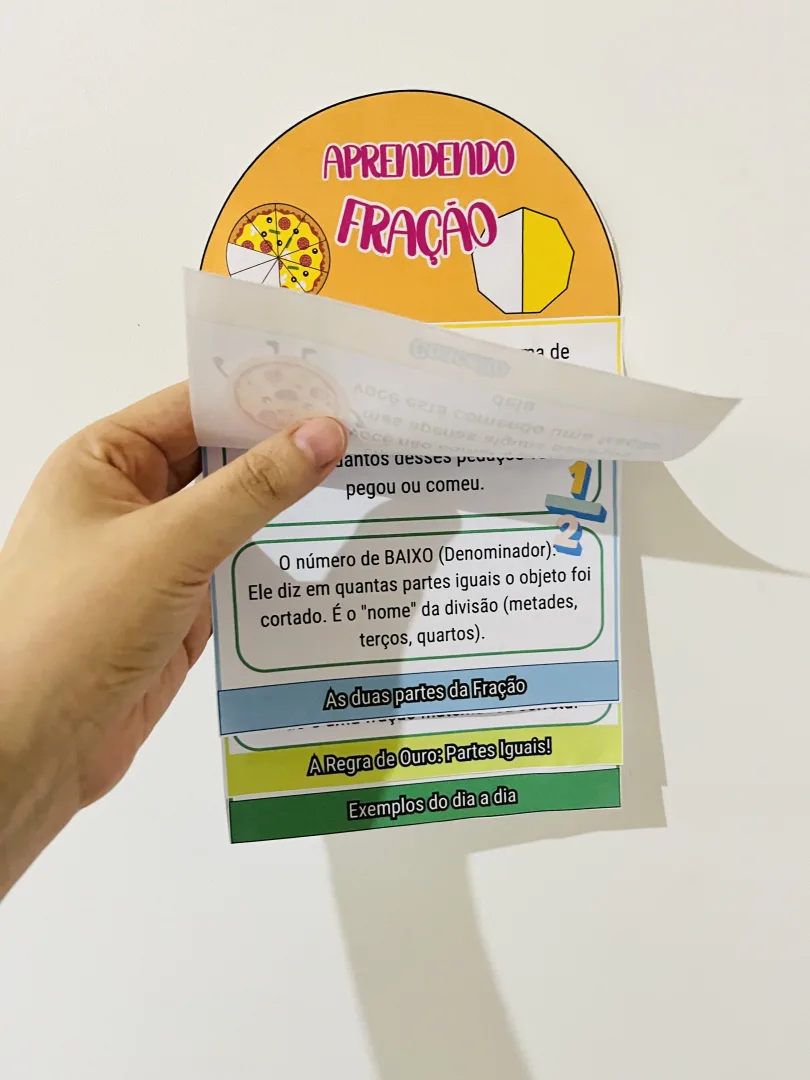  Flipbook de Frações para Ensino Fundamental – Numerador, Denominador, Tipos e Comparação de Frações — imagem 3