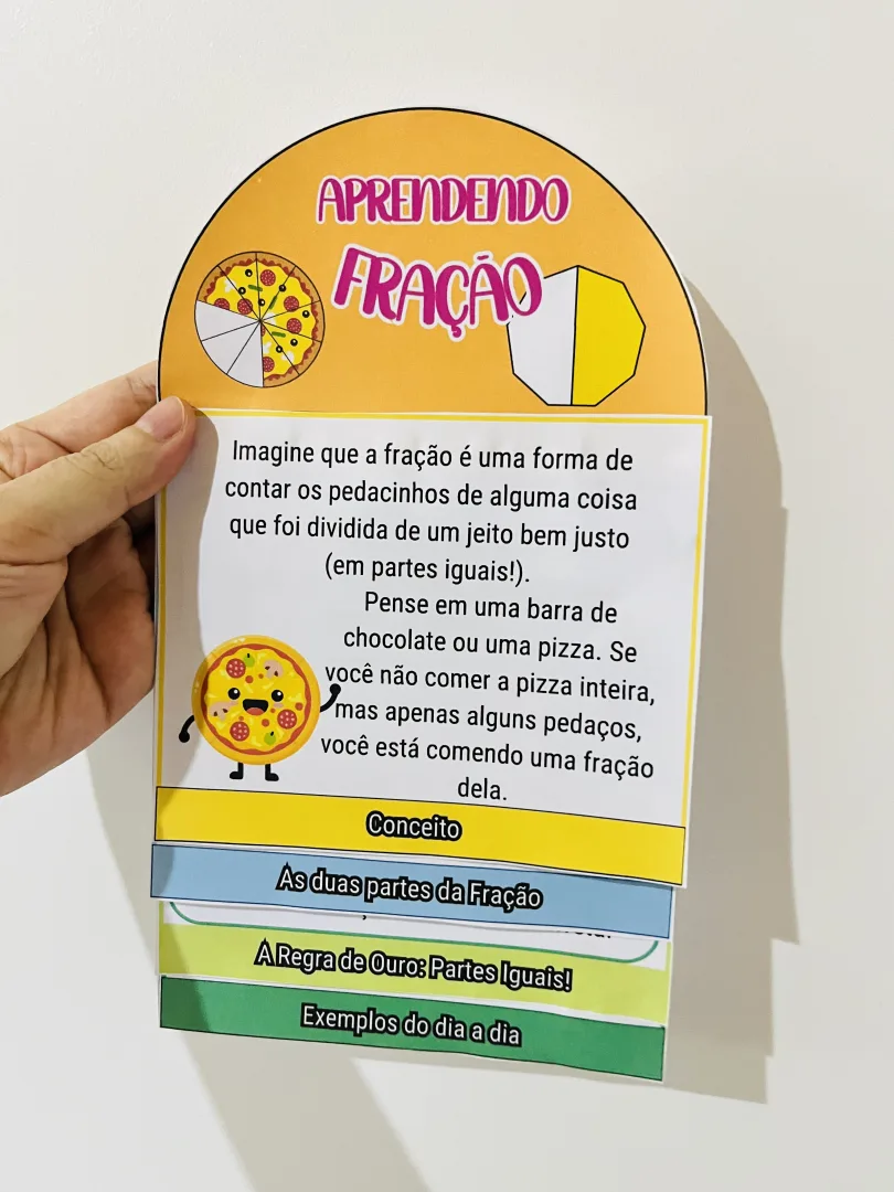  Flipbook de Frações para Ensino Fundamental – Numerador, Denominador, Tipos e Comparação de Frações — imagem 5