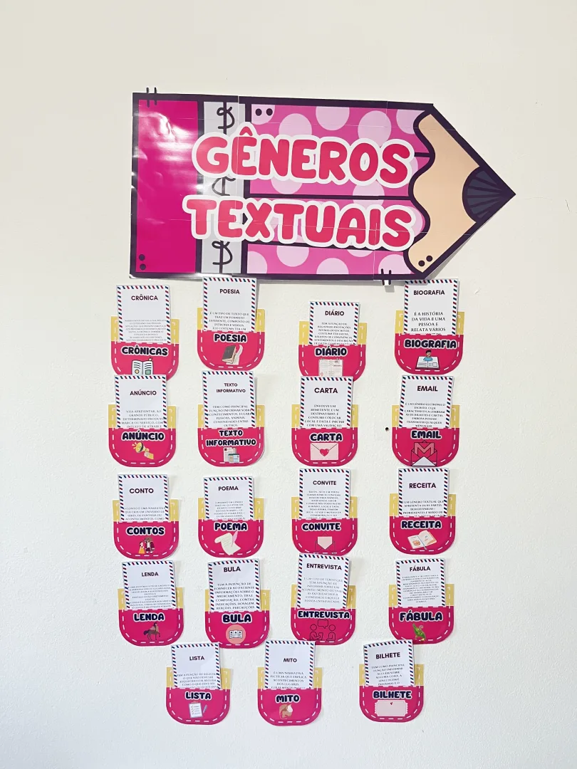 Gêneros Textuais - 19 Tipos - PDF com 67 Páginas — imagem 3
